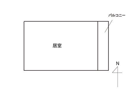 物件 方位|南向きは良い物件？ バルコニーの方角、東西南北の。